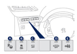 Barrette de commandes