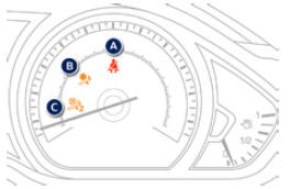 Ceintures avant et airbag frontal passager