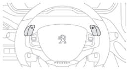 Commandes sous-volant