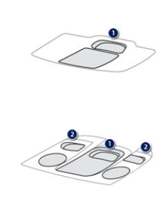 Plafonniers