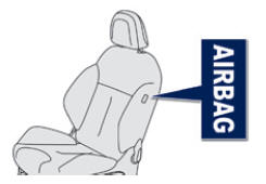Airbags latéraux