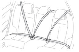 Ceintures de sécurité arrière