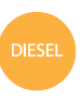 Panne de carburant (Diesel)