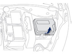 Fusibles dans le compartiment moteur