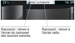 Premiers pas - Façade