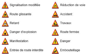 Principaux visuels trafic