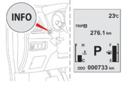 Contact mis, chaque appui sur le bouton INFO