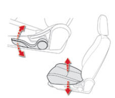 Hauteur de l'assise du siège conducteur