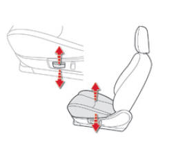 Hauteur et inclinaison de l'assise du siège conducteur