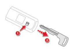 Ouverture-fermeture de secours avec la clé intégrée