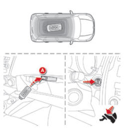 Démarrage de secours avec la clé électronique