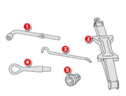 Liste des outils