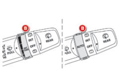 Commandes manuelles