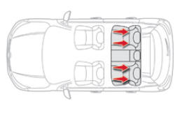 Fixations "ISOFIX"