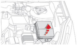 Fusibles dans le compartiment moteur