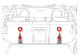 Fixations "ISOFIX"