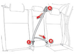 Ceinture de sécurité arrière centrale