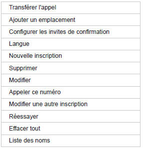 Commandes vocales (1/2)