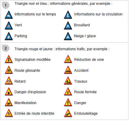 Trafic