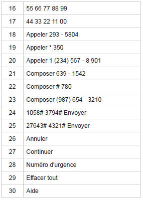 Commandes d'apprentissage