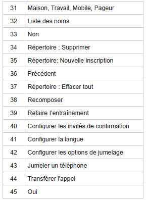 Commandes d'apprentissage