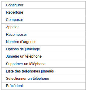 Commandes vocales (1/2)