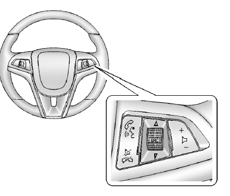 Commandes de volant de direction 