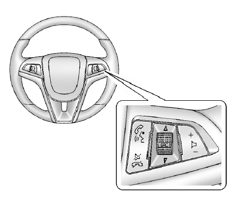 Commandes au volant 