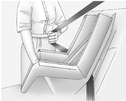Fixation des sièges pour enfants (sièges arrière) 
