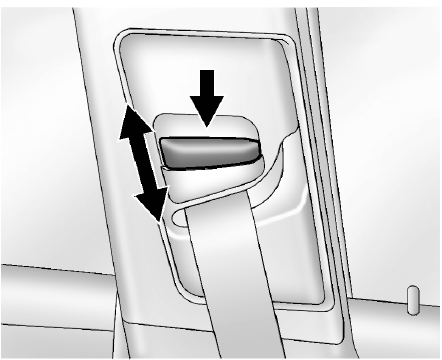 Ceinture épaulière réglable en hauteur