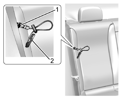 Guides de confort de ceinture de sécurité arrière