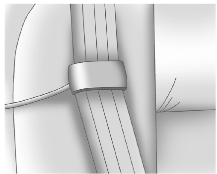 Guides de confort de ceinture de sécurité arrière