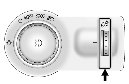 Commande d'éclairage de tableau de bord 