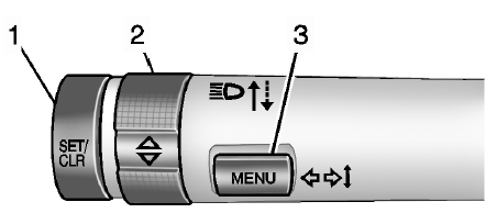 Trip Computer (Ordinateur de trajet)