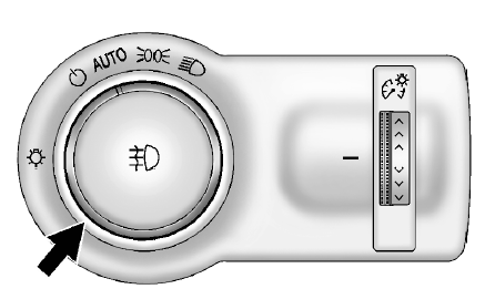 Commandes de feux extérieurs 