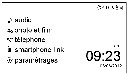 Lecture de musique Bluetooth