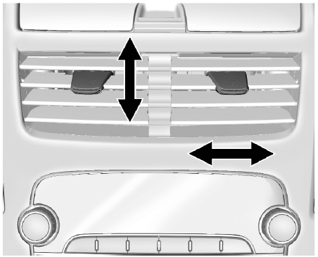 Bouches d'aération