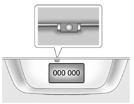 Emplacement de la caméra de vision arrière