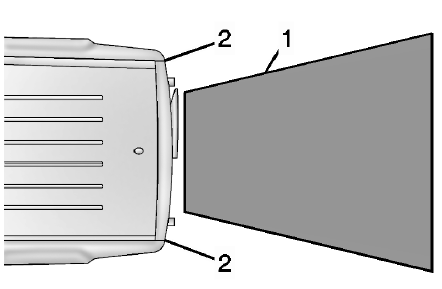 Emplacement de la caméra de vision arrière