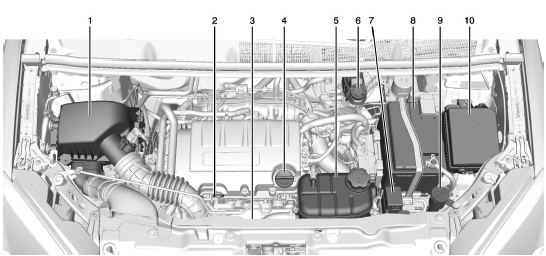 Moteur L4 1.4 l