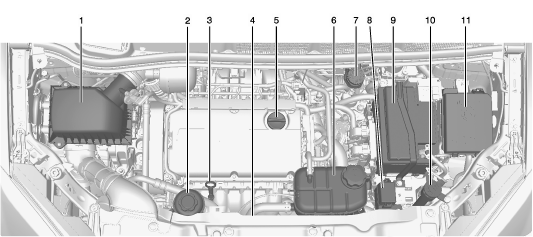 Moteur L4 1.8 L