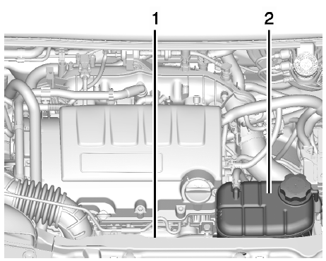 Moteur L4 1.4 l