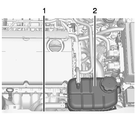 Moteur L4 1.8 L