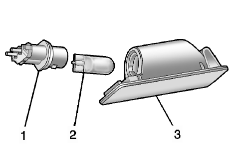 Ensemble d'ampoule