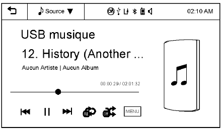 Lecture de la musique d'un dispositif USB