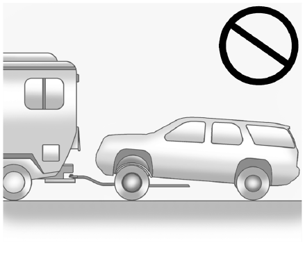 Remorquage avec chariot (véhicules à traction intégrale)