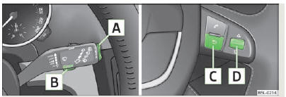 Fig. 6 Affichage multifonction : Organes de commande sur la manette des essuie-glaces/organes de commande sur le volant multifonction