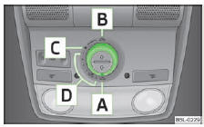 Fig. 20 Contacteur rotatif pour le toit ouvrant panoramique