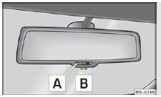 Fig. 39 Rétroviseur intérieur photosensible