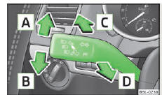 Fig. 29 Manette des clignotants et des feux de route